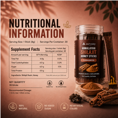 Aurvaay Shilajit Honey Cinnamon Sticks