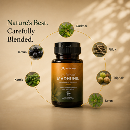 Aurvaay Madhunil